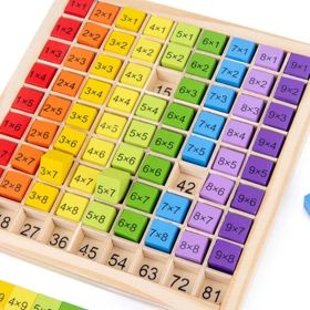 Montessori Educational Wooden Math Toys For Kids Children Baby; 99 Multiplication Table Math Arithmetic Teaching Aids